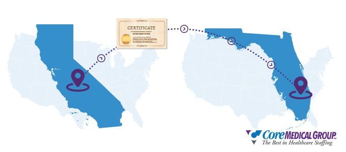 How To Get A Nursing License In Another State
